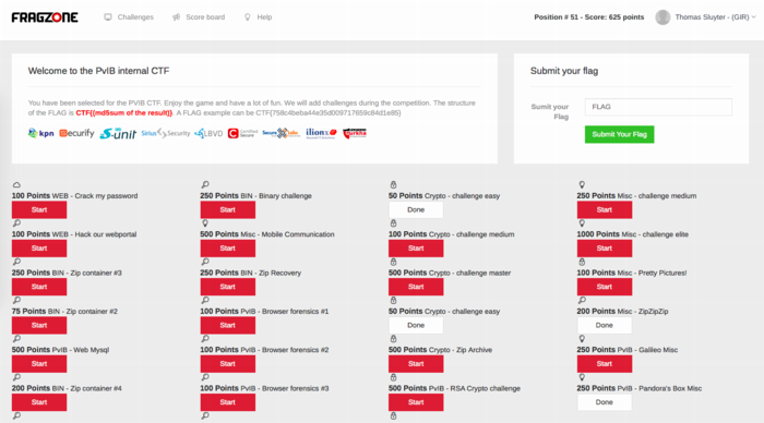 The CTF site