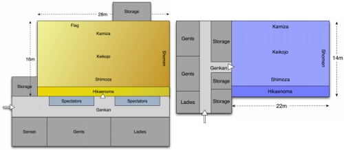 Renshinjuku kendo dojo layout