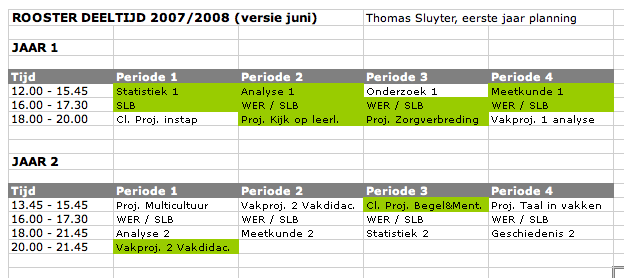 My roster for this school year